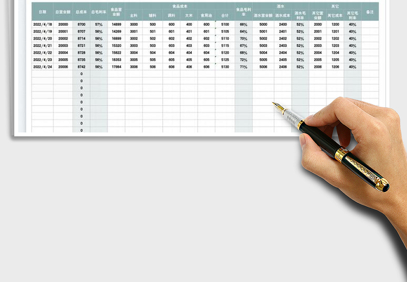 2025营业日报表免费下载