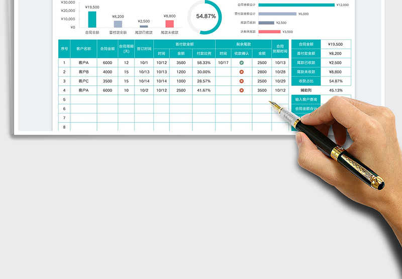 2025应收账款分析报表