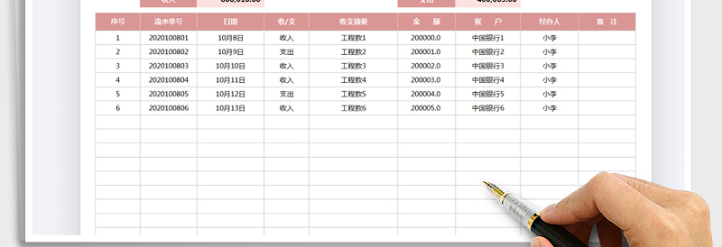 2025年收支财务报表