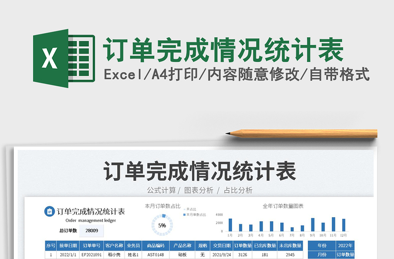 2025订单完成情况统计表