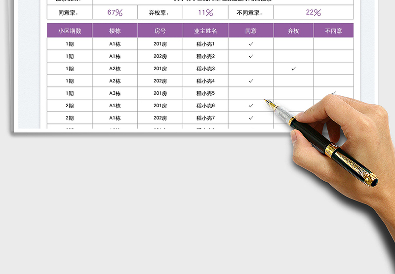 2025小区管理业主投票计算表免费下载