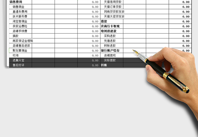 2025年资金收支表