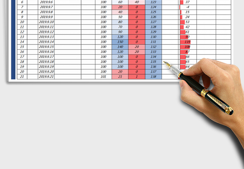 2025年库存表（进销存明细）