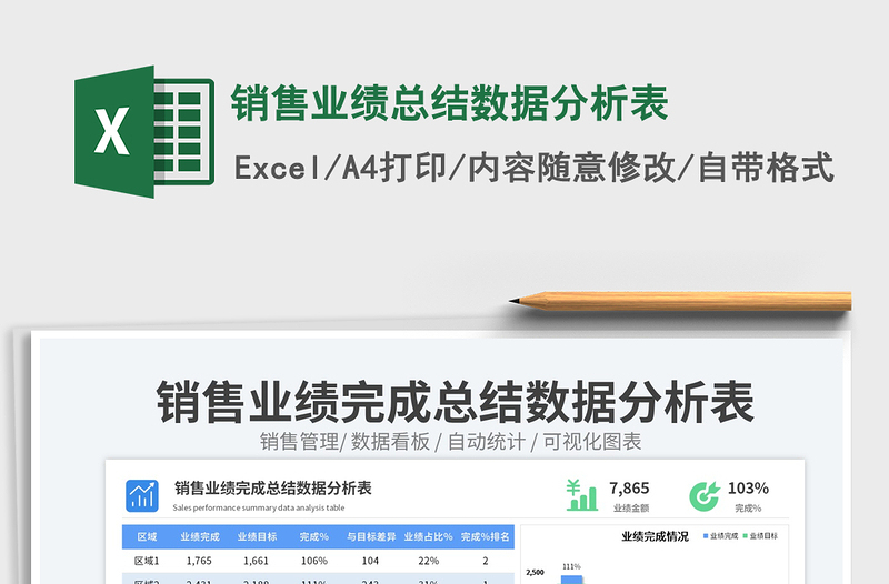 2025销售业绩总结数据分析表免费下载