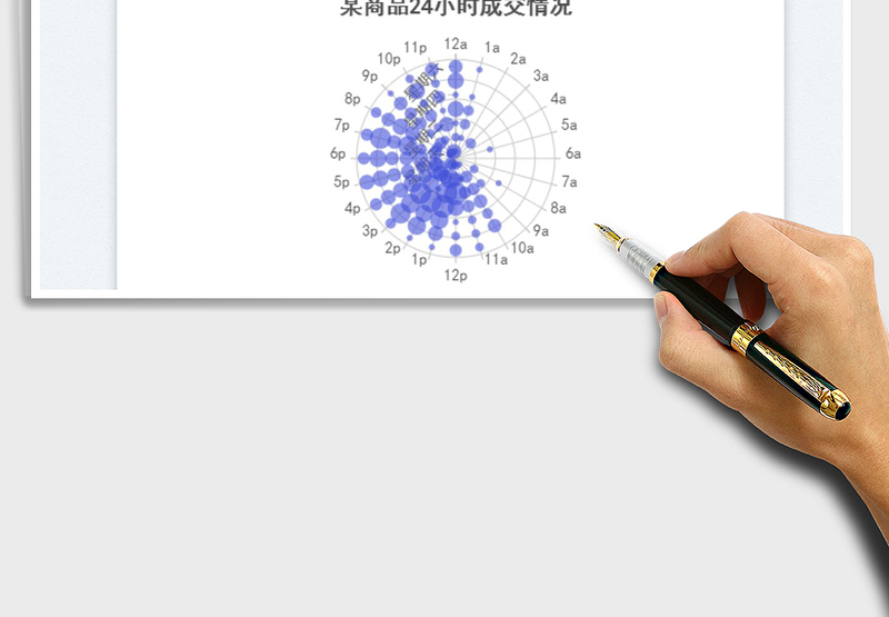 2025极坐标气泡图免费下载