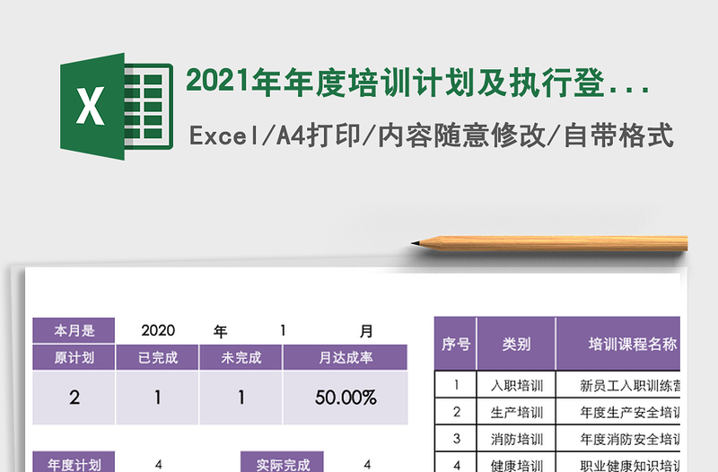 2025年年度培训计划及执行登记表