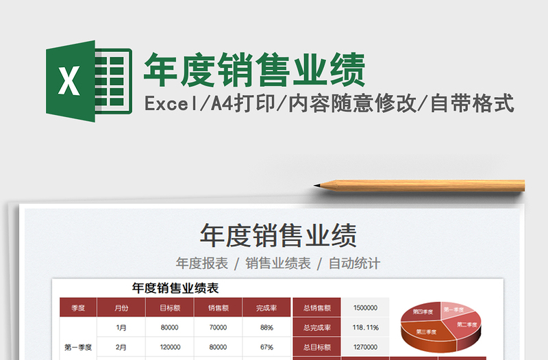 2025年度销售业绩免费下载