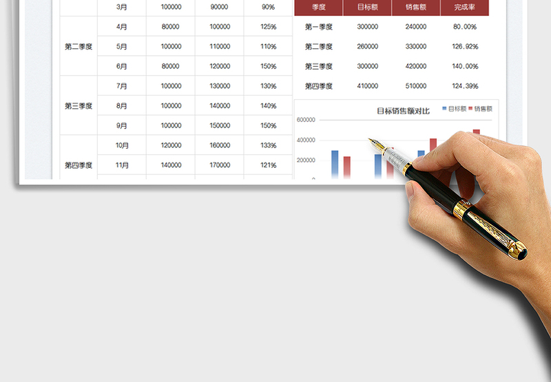 2025年度销售业绩免费下载