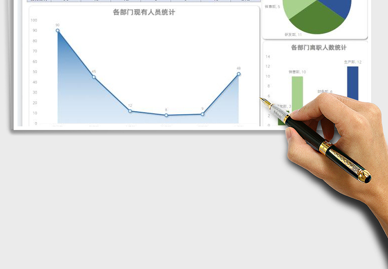 2025部门人员统计表免费下载