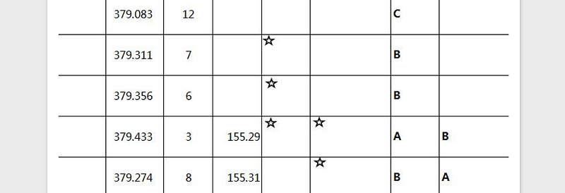 2025年班级考核汇总表免费下载