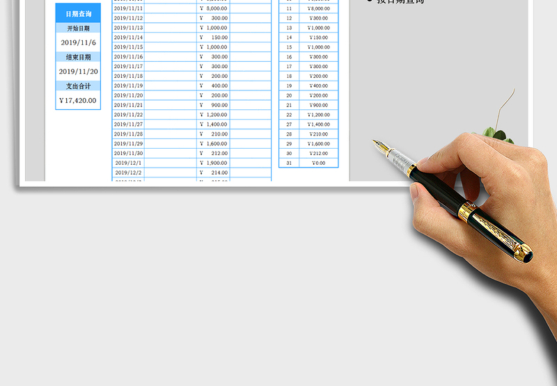 2025年费用支出管理明细表（智能查询）