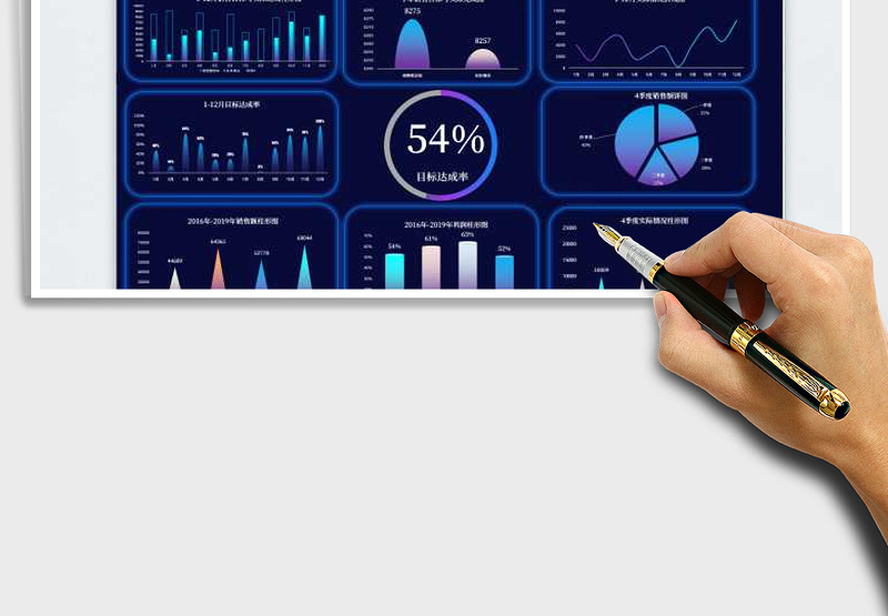 2025年终销售数据分析看板免费下载