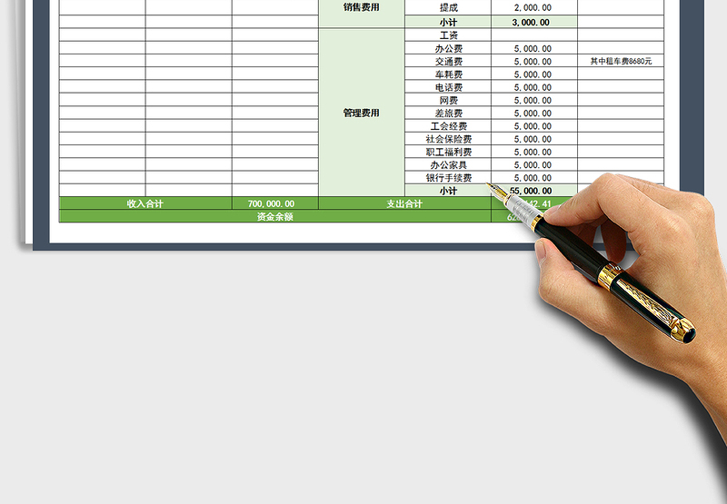 2025年公司资金收支表（自动统计）