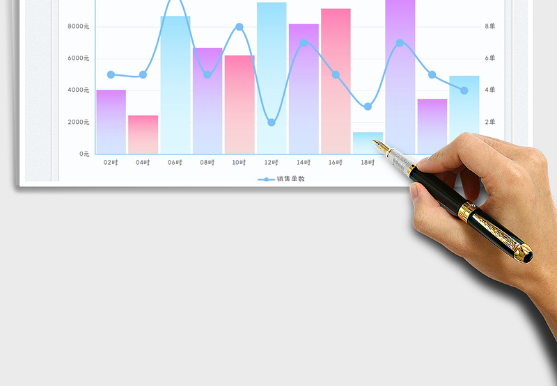 202524小时销售业绩图表免费下载