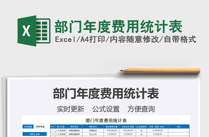 2025年部门年度费用统计表