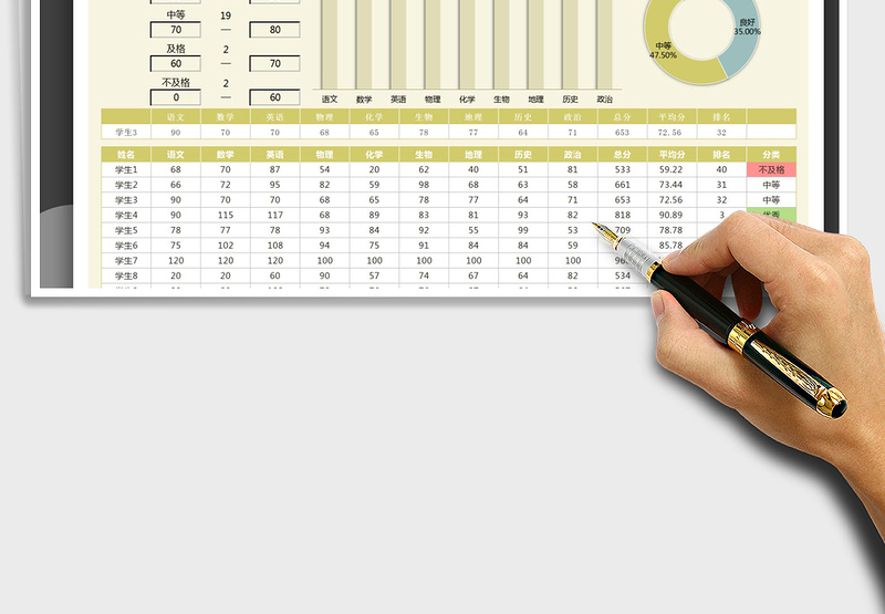 2025年学生成绩统计表