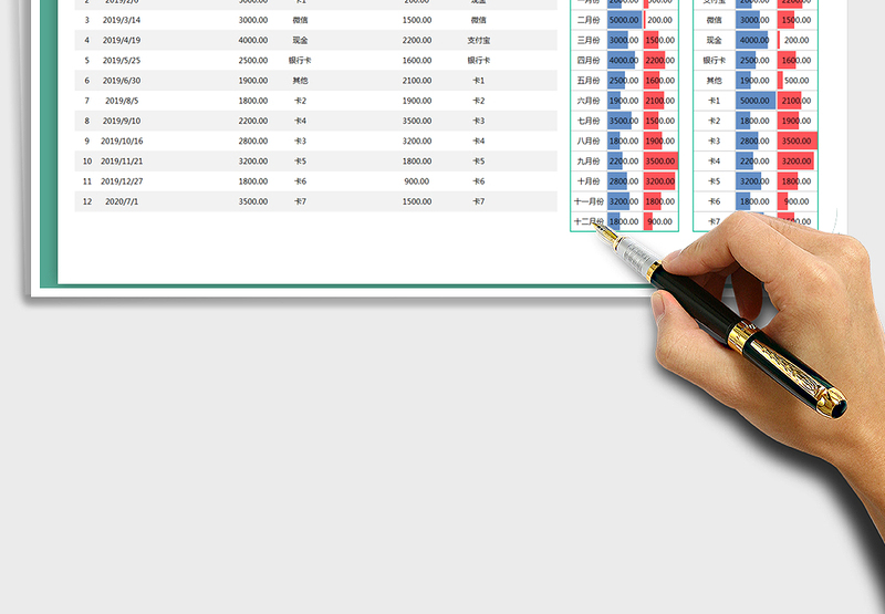 2025年收支管理表（可视化图表）