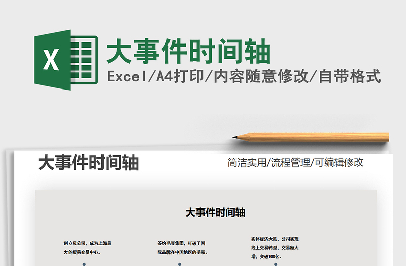 2025年大事件时间轴