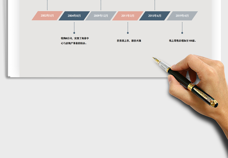 2025年大事件时间轴