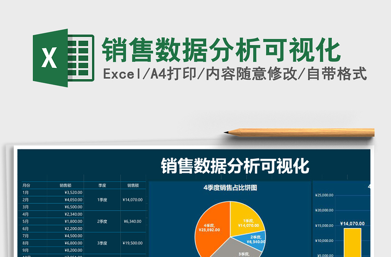 销售数据分析可视化