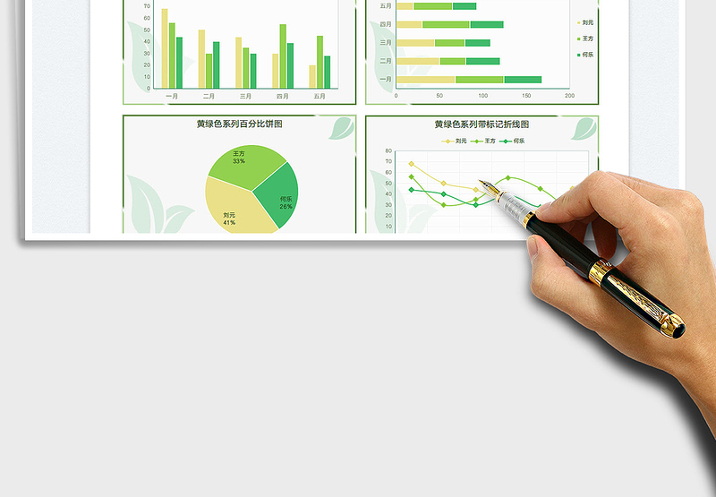 2025黄绿色系列图表免费下载