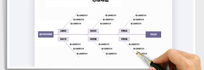 2025年思维导图-流程图
