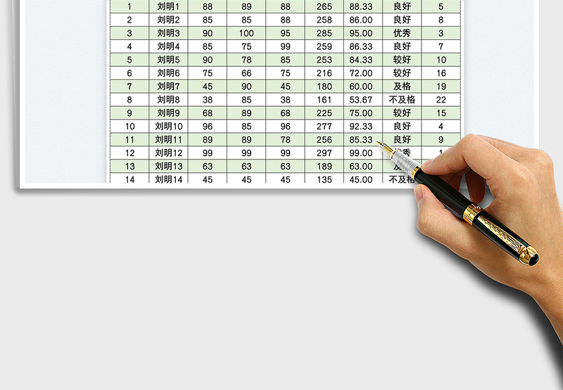 2025学生成绩平均分统计表免费下载