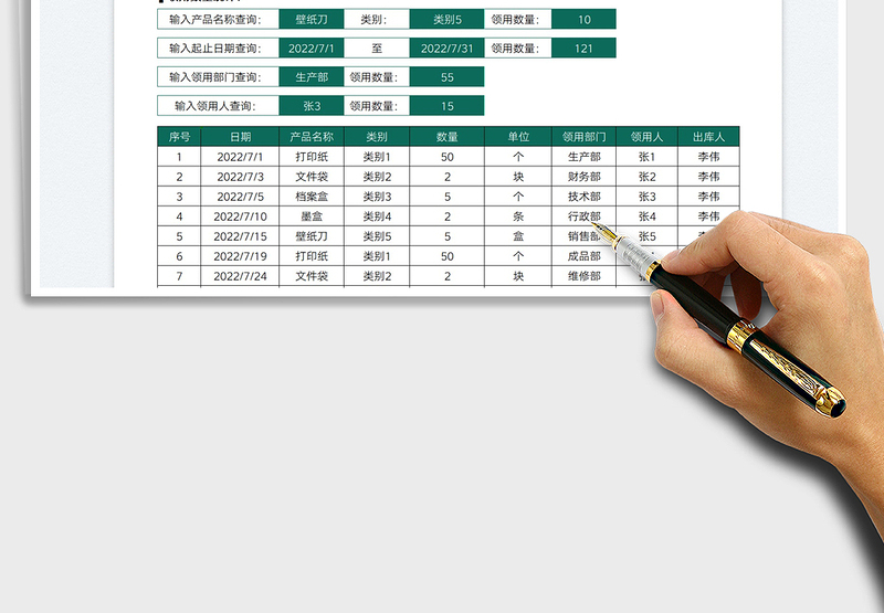 2025办公用品领用统计表