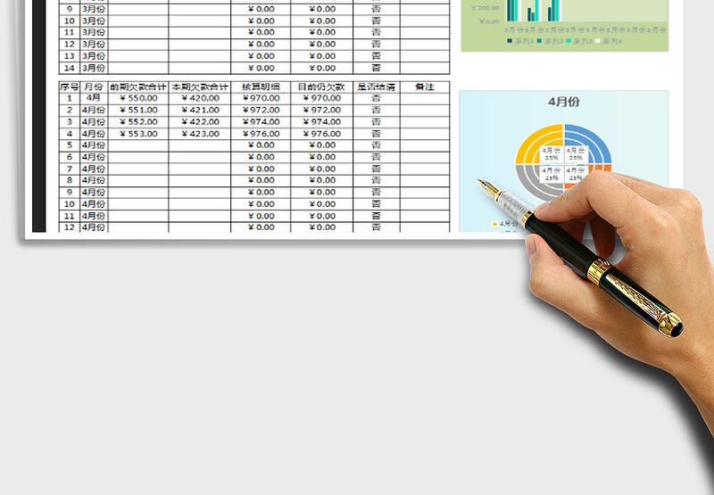 2025年账务月份对比图