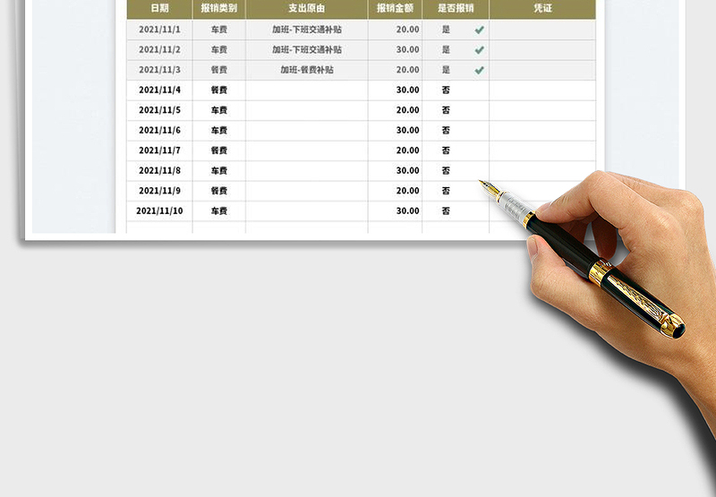 2025个人费用报销登记（多条件自动计免费下载