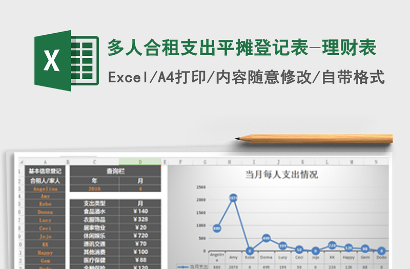2025年多人合租支出平摊登记表-理财表