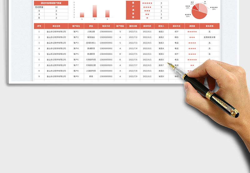 2025服务行业客户回访登记表