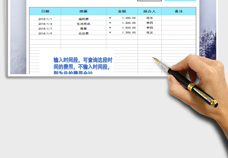 2025年费用支出明细表