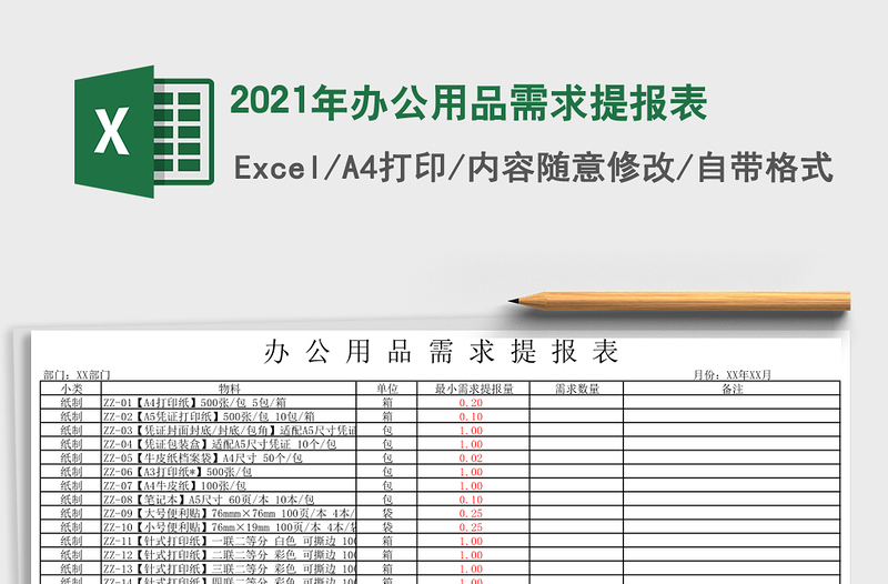 2025年办公用品需求提报表