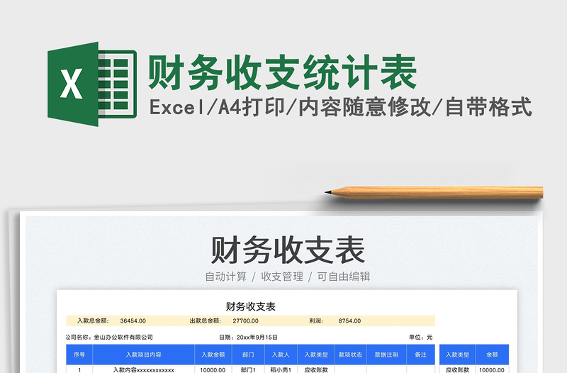 2025财务收支统计表