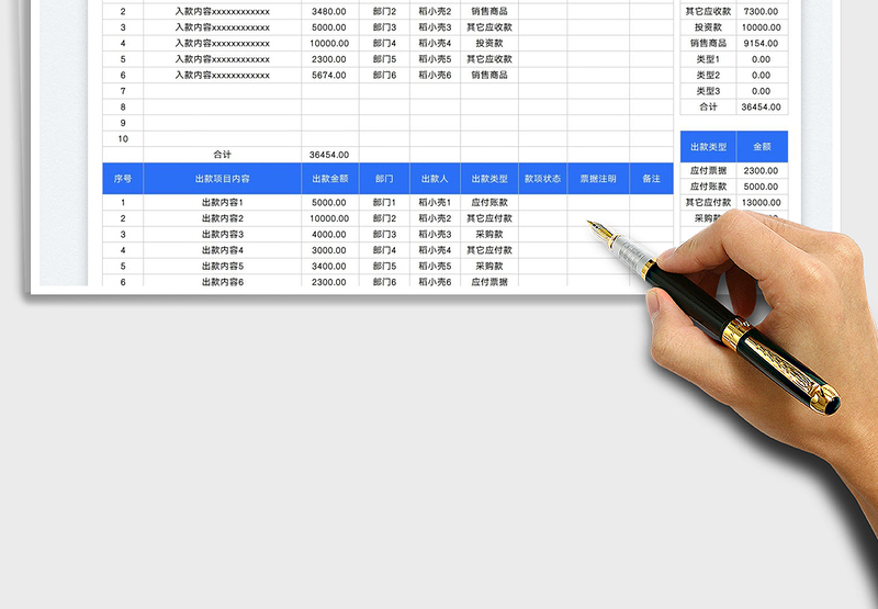 2025财务收支统计表