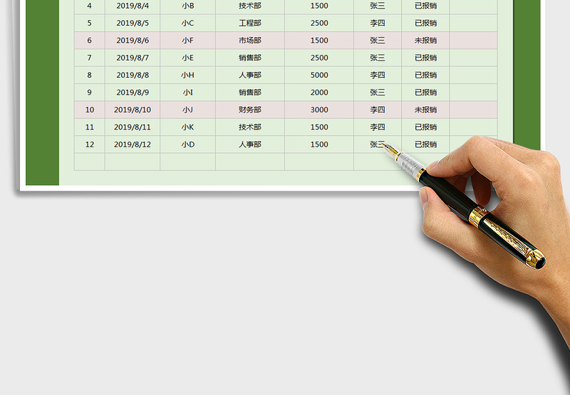 2025年报销费用明细表（双底纹区分）