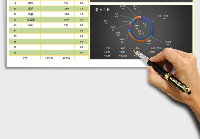 2025年报表系列-个人类目收支免费下载