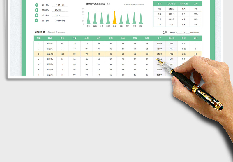 2025班级学生成绩统计表免费下载