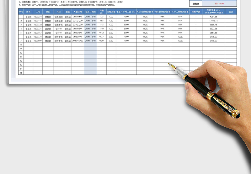 2025年公司员工年终奖统计表