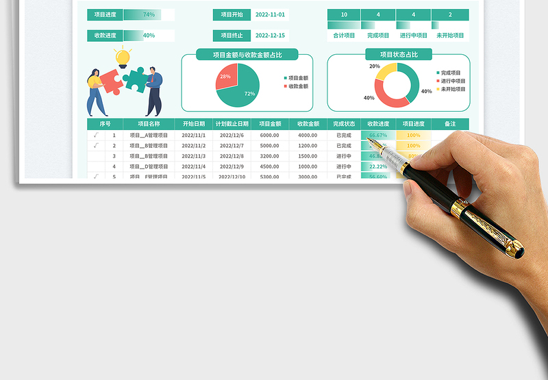 2025绿色简约多个项目进度表免费下载