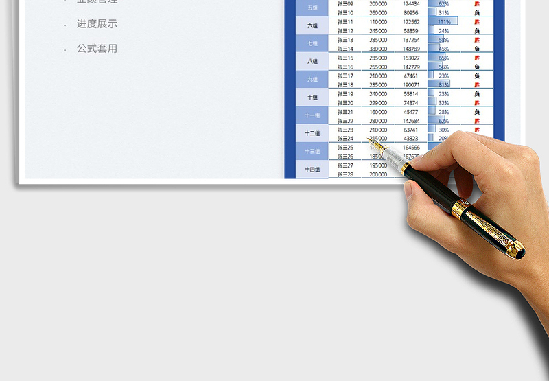 2025销售业绩比拼赛免费下载