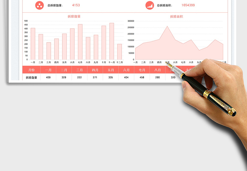 2025违建拆除分析统计表免费下载