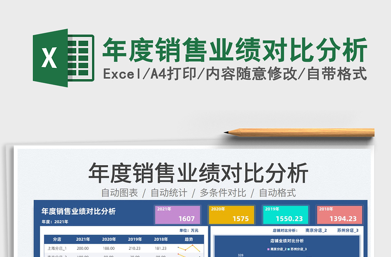 2025年度销售业绩对比分析免费下载