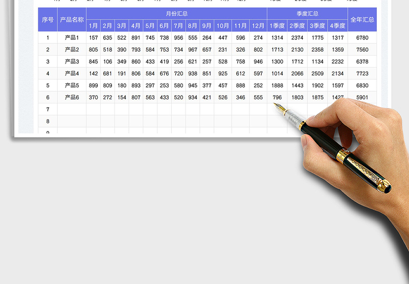 2025销售统计表免费下载