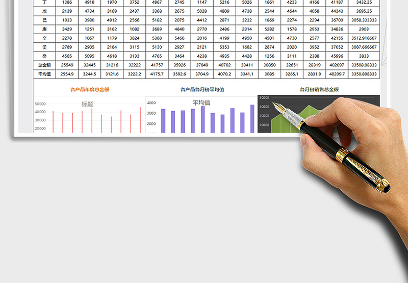 销售数据分析统计表