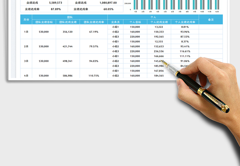 2025年度销售业绩目标计划表免费下载