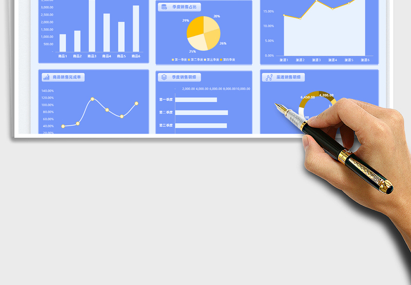 2025销售报表-年度销售数据可视化图表免费下载