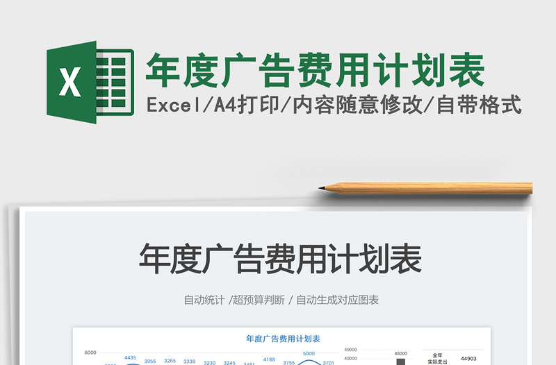 2025年度广告费用计划表