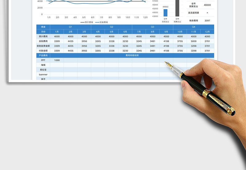 2025年度广告费用计划表